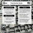 Tmat Tight-fit Adapter Anchors (4-Pack)