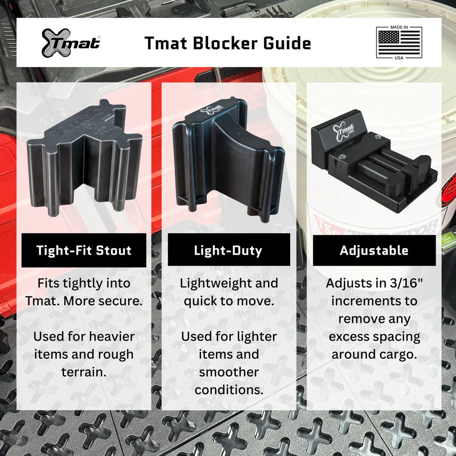Tmat Adjustable Blockers (2-Pack)